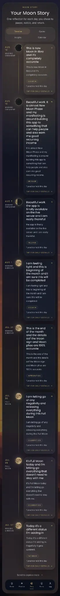 Moon Story timeline